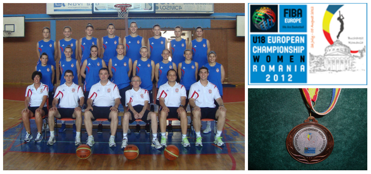 Košarka: U18 reprezentacija Srbije, 2012.